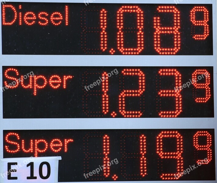 Refuel Petrol Stations Ad Oil Price Gasoline Prices