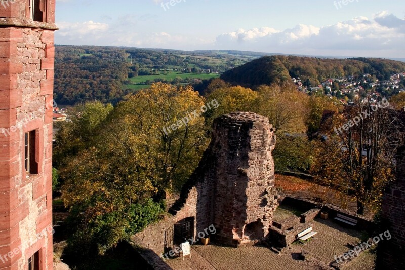 Odenwald Dilsberg Landscape Rune View