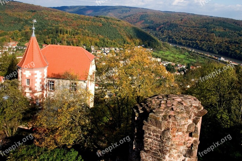 Odenwald Ruins Church Landscape Ruin