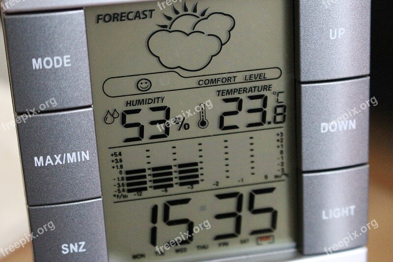 Weather Station Digital Display Clock Humidity Free Photos