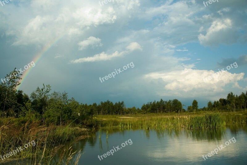 Lake Screen Landscape Summer Cloud