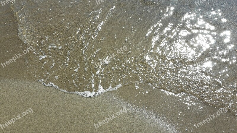 Beach Water Sea Wave Bank