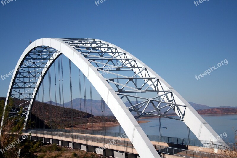 Bridge Tennessee River Water Skyline