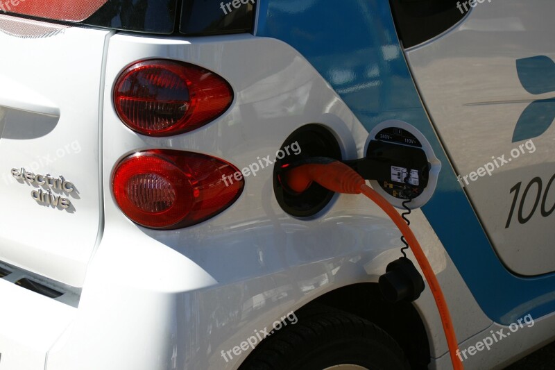 Electric Car Renewable Energy Vehicle Plug Load