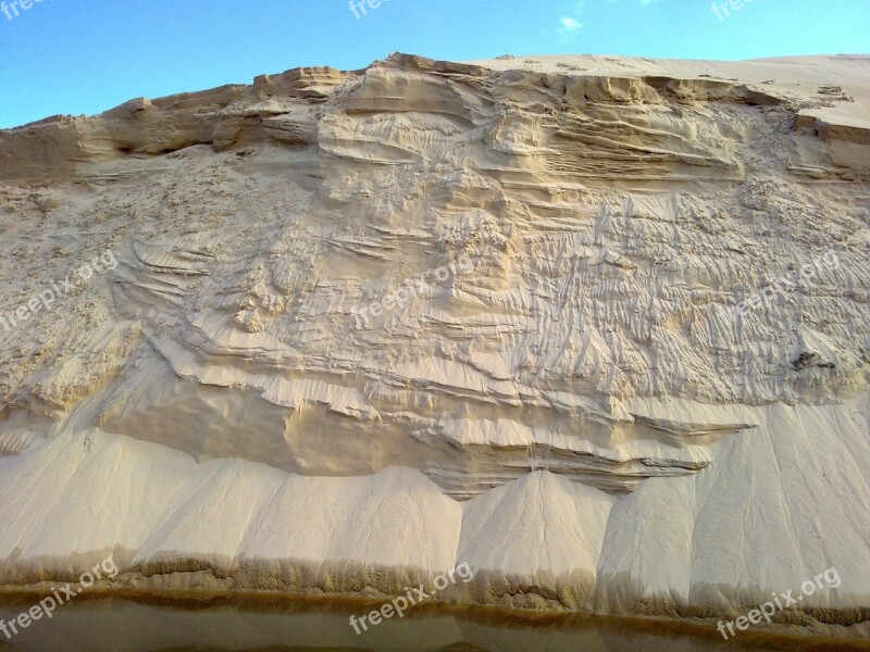 Dune Beach Coast Ocean Sand