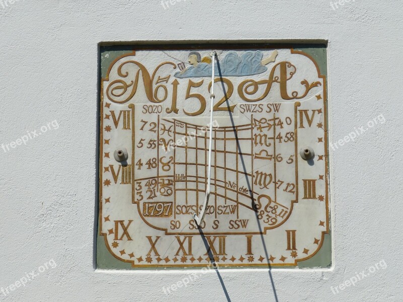 Sundial Clock Time Time Of Time Indicating