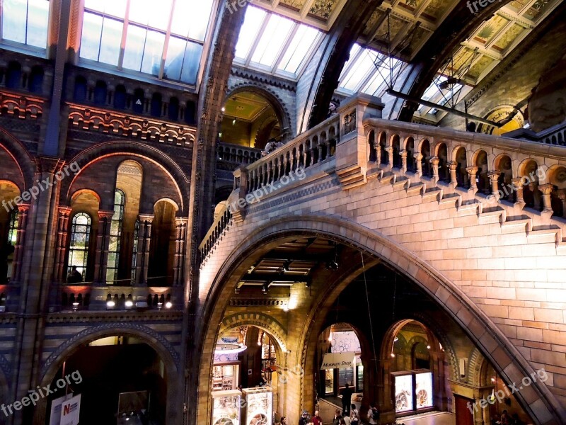 Natural History Museum London Architecture Museum History