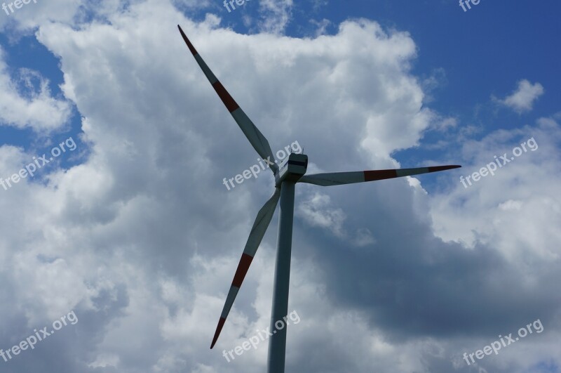 Pinwheel Technology Wind Energy Wind Power Wind Turbine