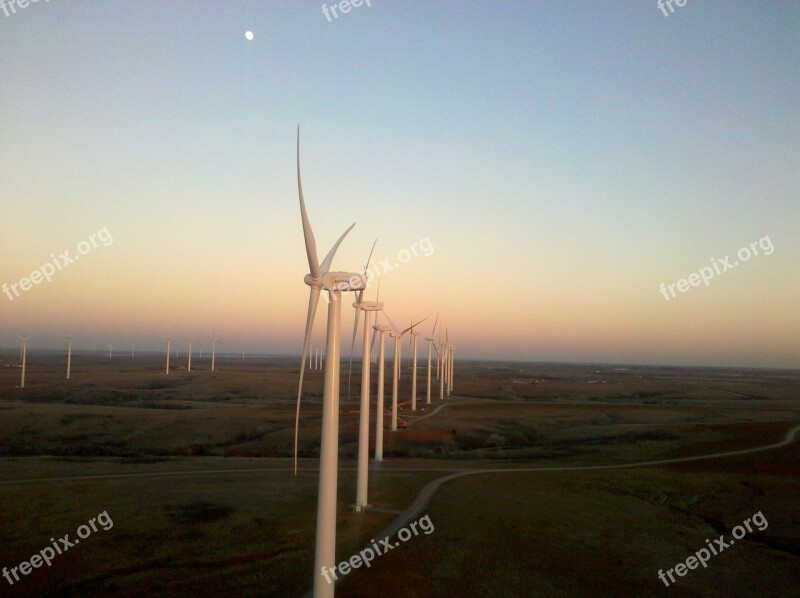 Wind Turbine Generator Rotor Industry Sustainable