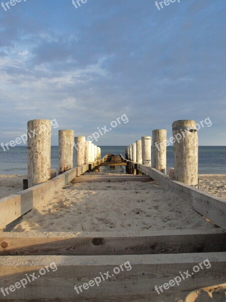 Groynes Web Baltic Sea Sea Lake