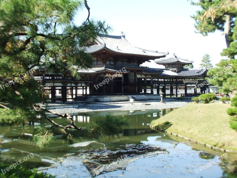 Temple Ancient Kyoto Japan Historic