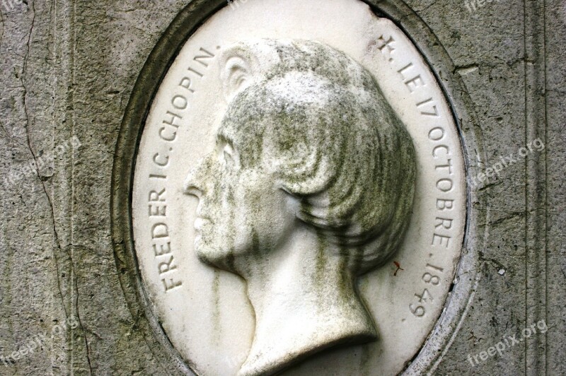 Chopin Tomb Père Lachaise Cemetery Paris