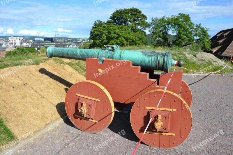 Cannon Norway Oslo Akershus Fortress