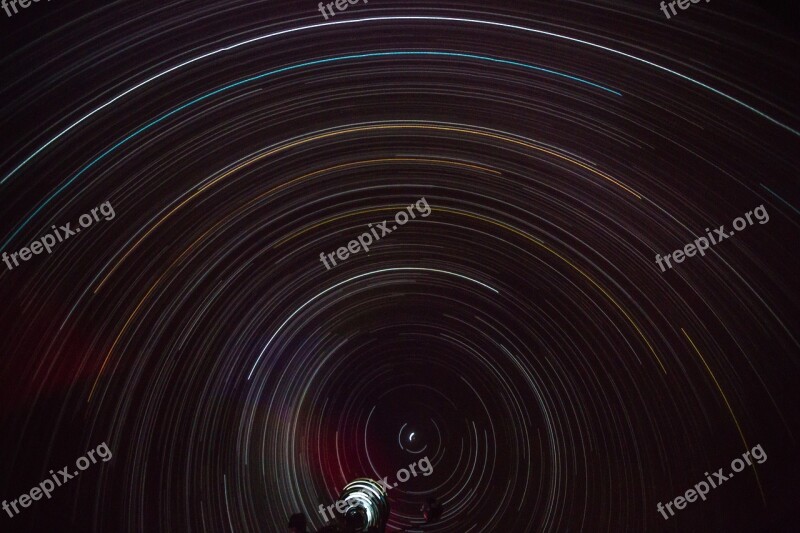 Planetarium Star Trails Stars Astronomy Sky