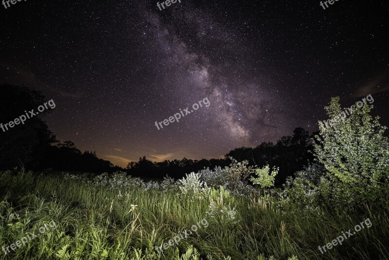 Astrophotography Milky Way Galaxy Night Stars