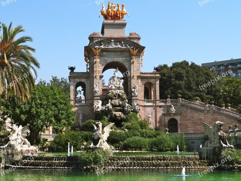 Park Ciutadella Barcelona Source Catalonia