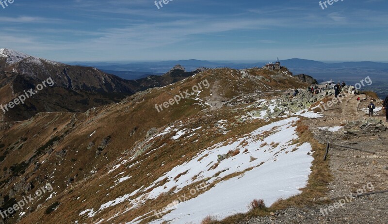 Kasprowy Wierch Top Of Kasprowy Landscape Tatry Mountains