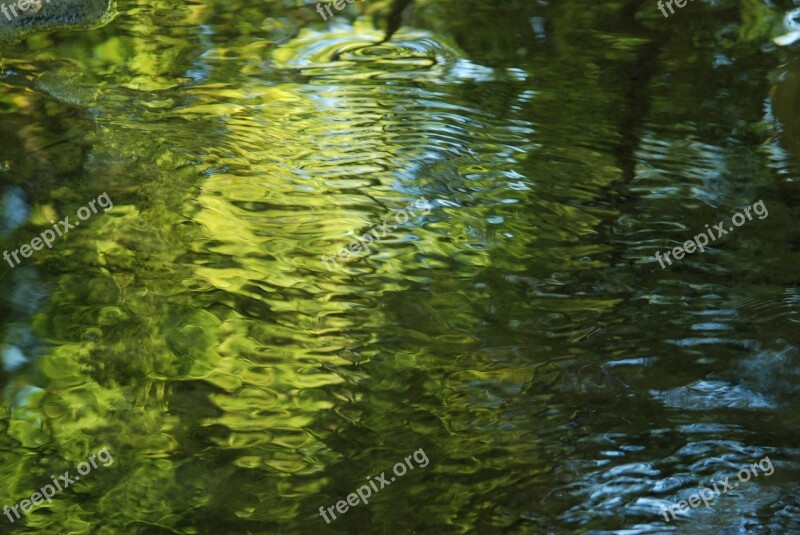 Water Reflection Green Blue Abstract