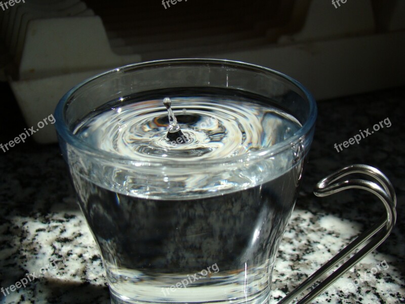 Glass Water Cup Free Photos