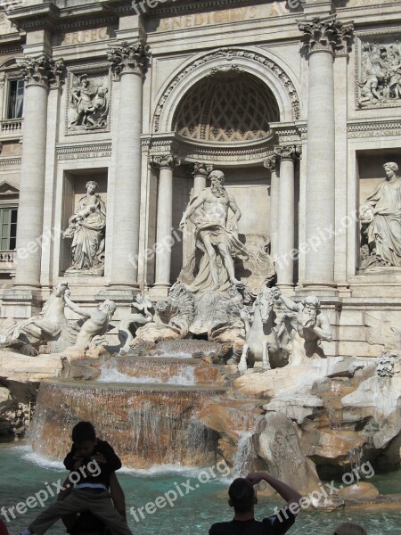 Fontana Di Trevi Rome Italy Trevi Fountain Fountain