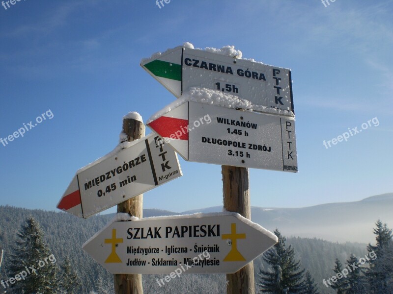 Winter Mountains Signpost Sign Snow