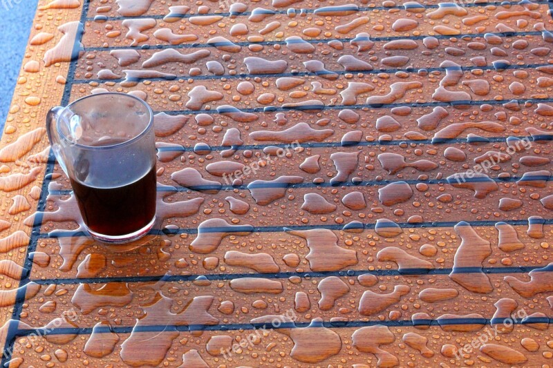 Drops Water Cup Coffee Teak