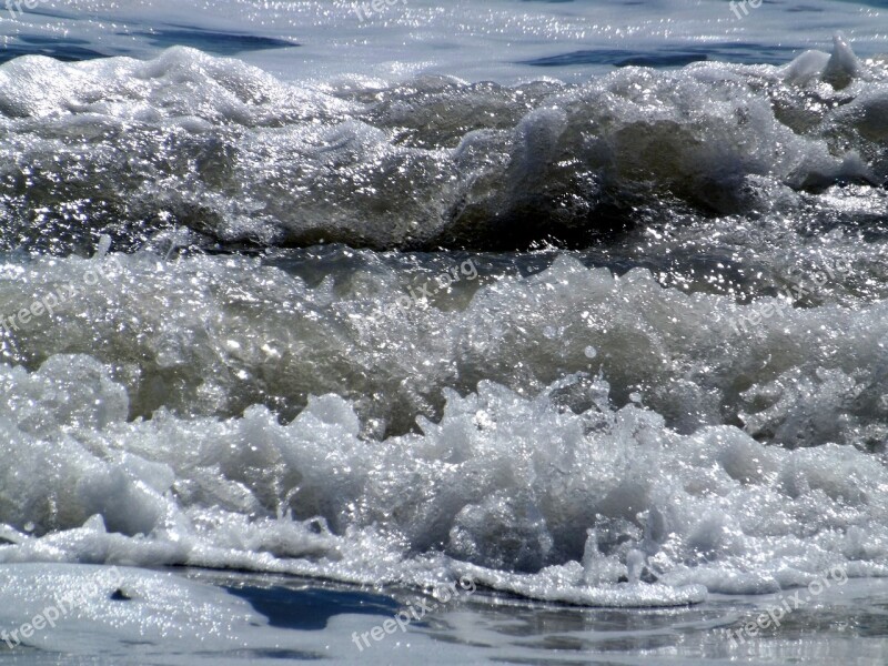 Waves Water Abstract Liquid Sea