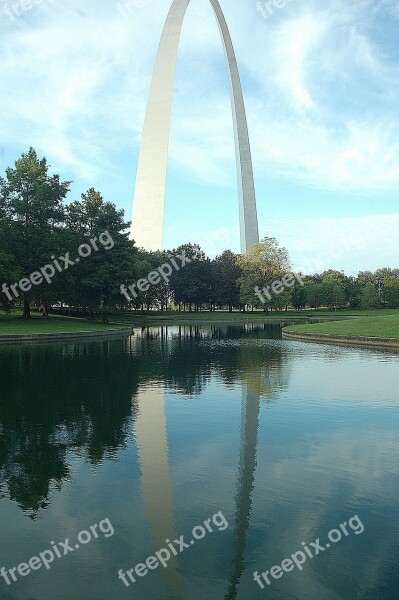 Gateway Arch St Louis Monument Landmark City