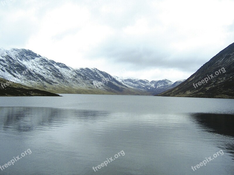 Loch Turret Crieff Comrie Perthshire Loch