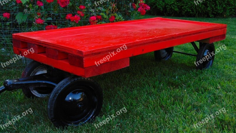 Wagon Red Wood Toy Wheels