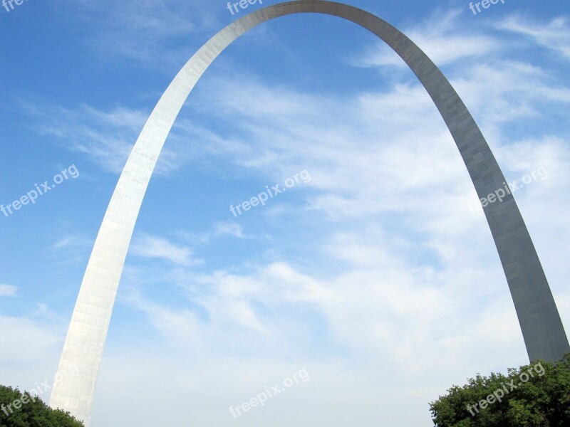 Gateway Arch Saint Louis Symbol Gateway To The West Architecture