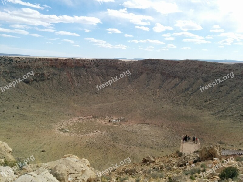 Crater Meteor Astronomy Meteorite Impact