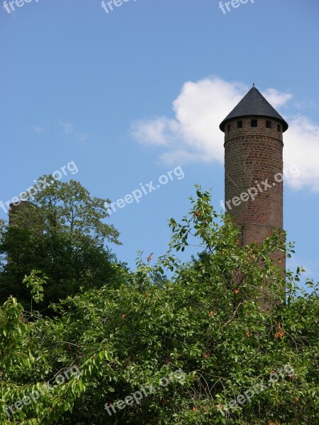 Sky Castle Tower Kirkel Landmark