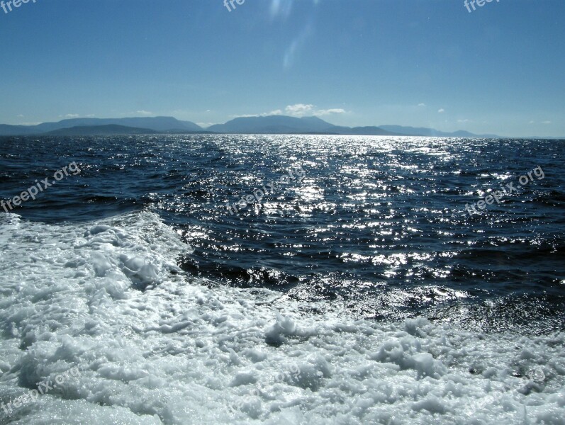 Water Ocean Waves Glittering Sparkling