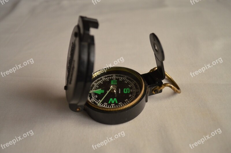 Compass Navigation Direction Journey Travel