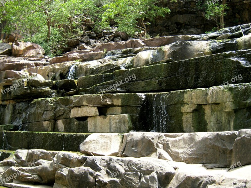 Water Rock Nature Clif India