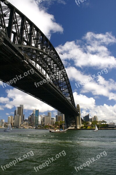 Point Milsons From Bridge Harbour