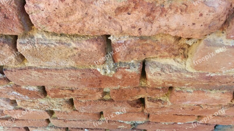 Brick Wall Block Brickwork Pattern