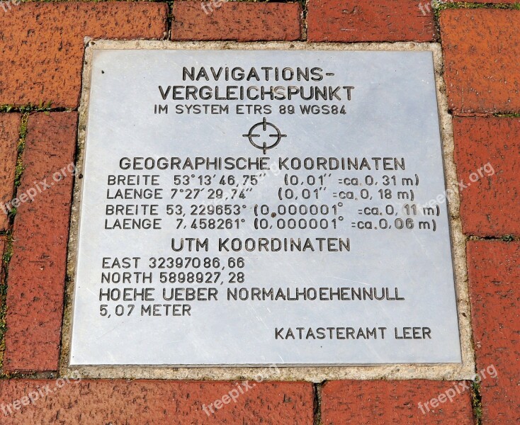 Navigation Point Of Comparison Coordinates Surveying Directory Plate