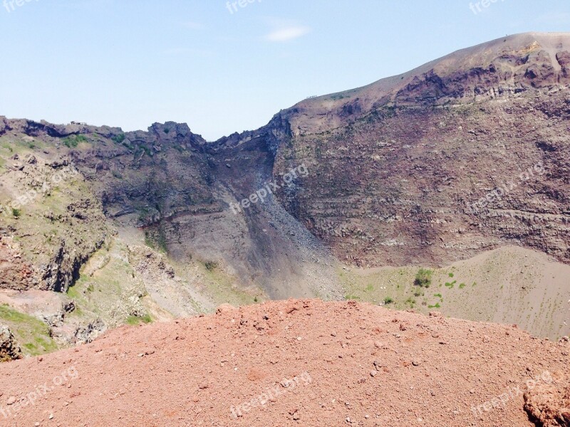 Volcano Italy Mountain Volcanic Volcanism