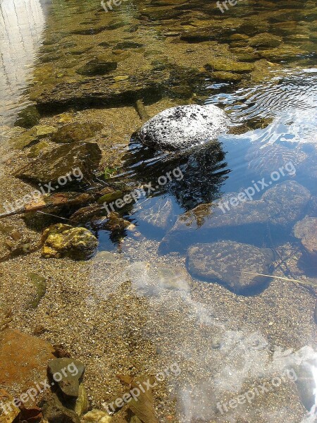 Summer River Stone Sun Reflection