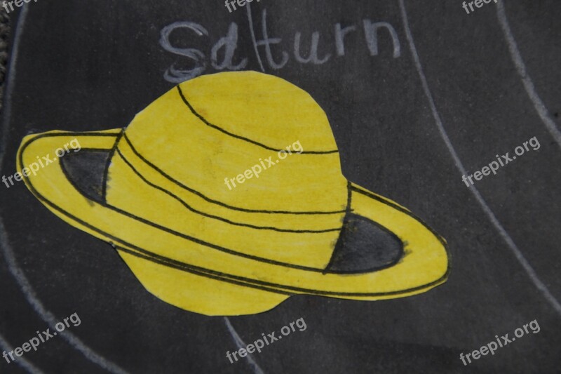 Art Class Saturn Painted Board School