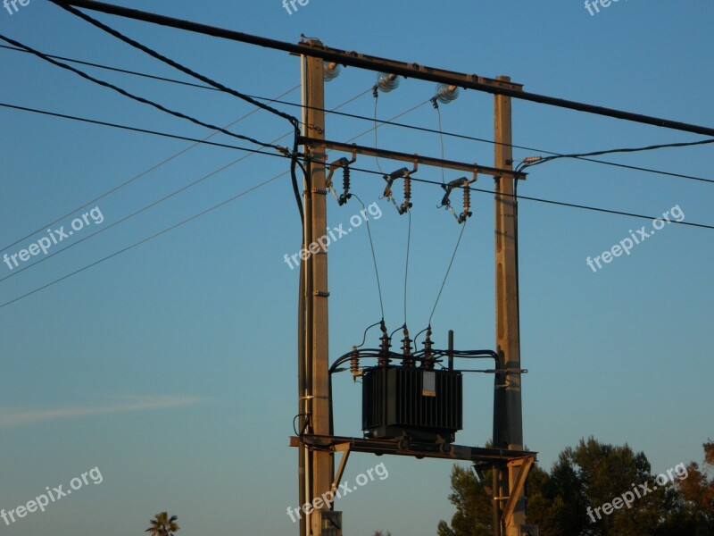 Current Energy Transformer Power Line Electricity