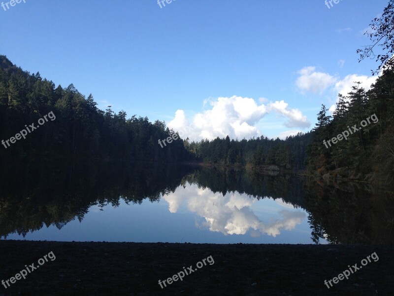 Lake Landscape Nature British Columbia Canada