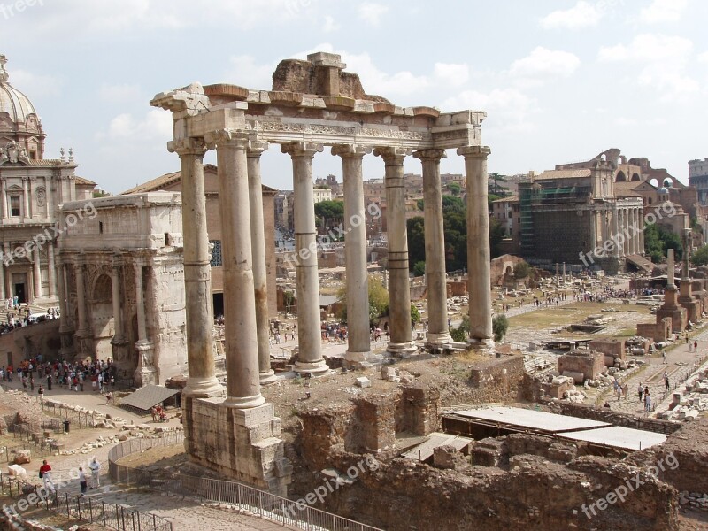 Roman Forum Forum Romanum History Rome Archeology