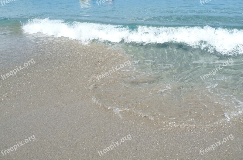 Ocean Wave Waves Beach Water