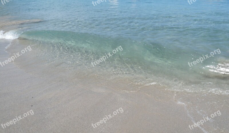 Ocean Wave Waves Beach Water