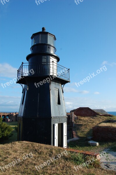 Lighthouse Sky Outside Free Photos