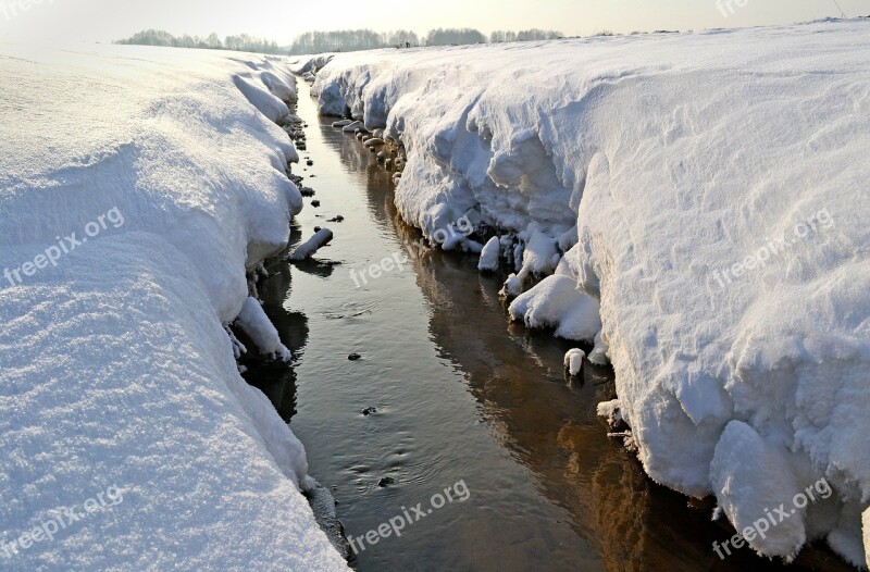 Winter Snow Time Of Year River White