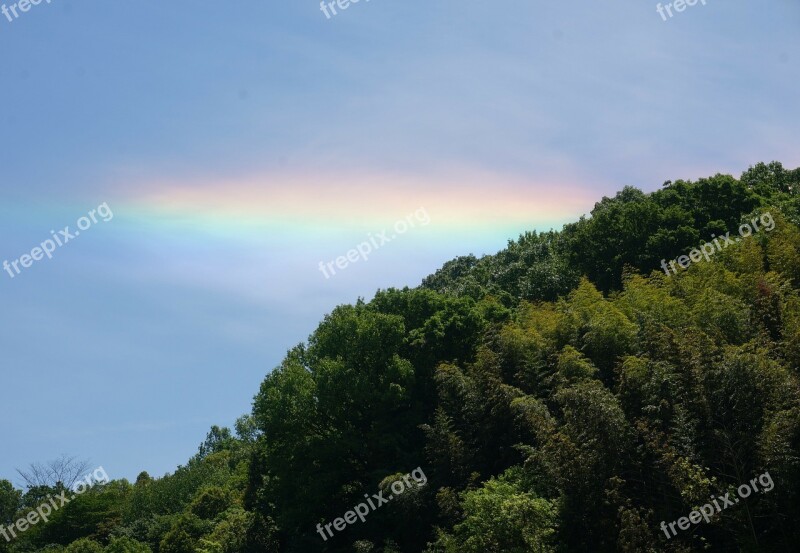 Sky Rainbow During The Day Red Huang